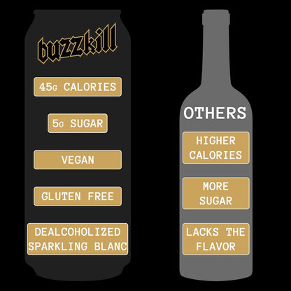 Buzzkill Non-Alcoholic Wine | Low Sugar, Low Calorie, No Hangover - 4-Pack Cans